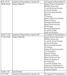 Schedule For A2e Day